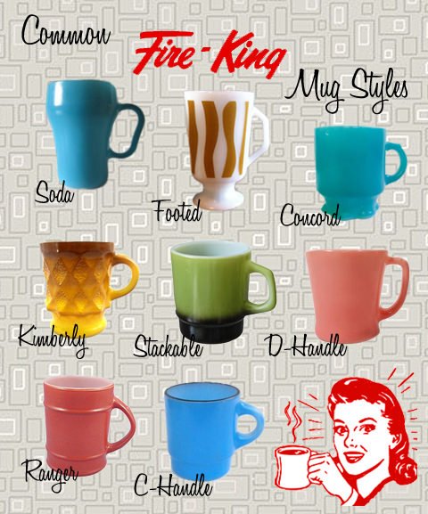 Hot Cuppa History: Delving into the Common Fire King Mug Styles